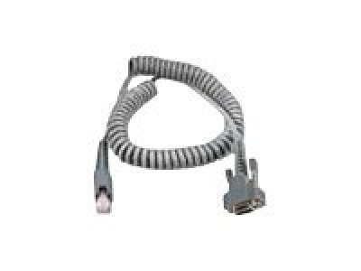 Intermec Serial / Power Cable